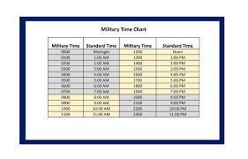 30 printable military time charts ᐅ