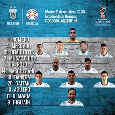 Roger gonzalez • 1 min read. Argentina Vs Paraguay Match Thread Mundo Albiceleste