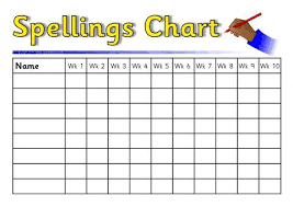Termly Class Spelling Record Wall Charts Sb5697 Sparklebox