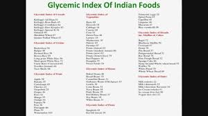 Thorough Glycemic Index Chart For Fruit High Glycemic Index