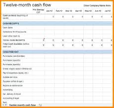 Cash Flow Statement Template Excel Personal Example Pdf