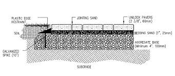 Proper Paver Base Diagram Paver