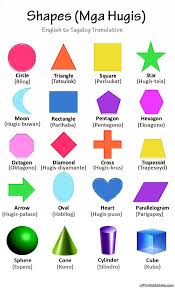 Shapes Mga Hugis With Chart And Pictures English To