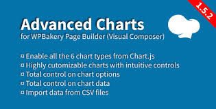 Advanced Charts Add On For Wpbakery Page Builder V1 5 2