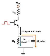 byp capacitor functions and its