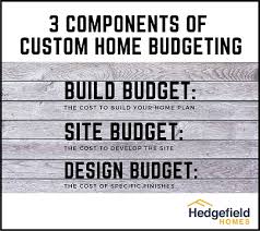 How Much Do Custom Home Upgrades Cost