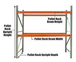 pallet rack beams quik ship program