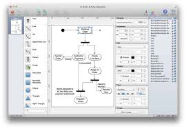 18 Top Flowchart And Diagramming Software For Mac