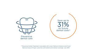 Cigna Dental Insurance For Individuals gambar png