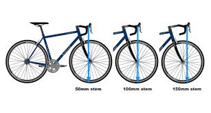 How Does Stem Length Affect A Bikes Steering And Handling