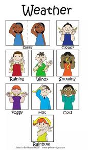 Primary Weather Sign Language Sign Language Alphabet Sign
