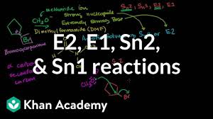 Comparing E2 E1 Sn2 Sn1 Reactions Video Khan Academy