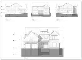 elevation design the basics of what