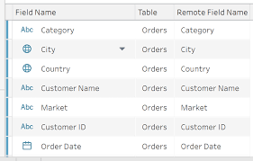 tableau extended the data connection