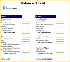 Balance Sheet Template Example Antabuse