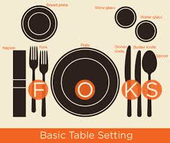 thanksgiving table forks
