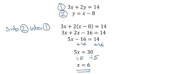 simultaneous equations gcse maths