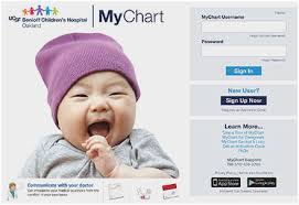 Symbolic Mynovant Chart Login Swedish Mychart Seattle