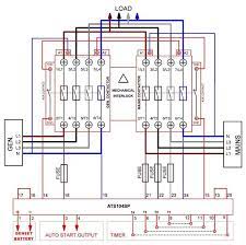 Ats Panel Control Circuit Diagram gambar png