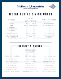 Standard Tubing Sizes Chart Oem Metal Steel Tubing