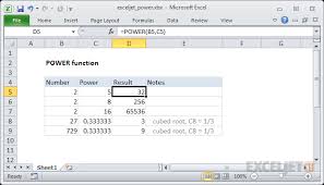 How To Use The Excel Power Function Exceljet