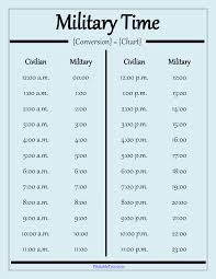 free printable military time chart