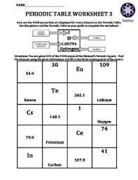 Balanced equation want to see this answer and more? Worksheet Periodic Table Worksheet 3 Teaching Chemistry Science Teaching Resources Chemistry Classroom