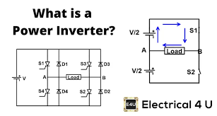 power inverters what are they how do