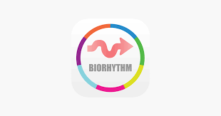 Biorhythm Chart Of Your Life On The App Store