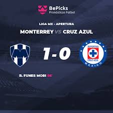 Final del partido, monterrey 1, cruz azul 0. Monterrey Vs Cruz Azul Predictions Preview And Stats