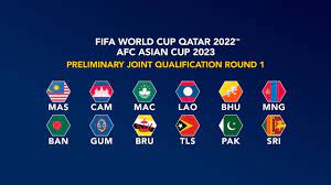 The first two rounds of qualifiers for the 2022 fifa world cup also act as qualifying rounds for the 2023 asian cup in china. Fifa World Cup 2022 News Relive Afc 2022 Fifa World Cup First Round Draw Fifa Com