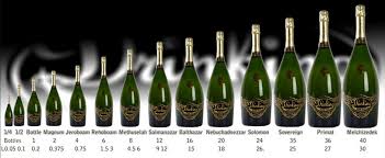 Champagne Bottle Sizes And Names