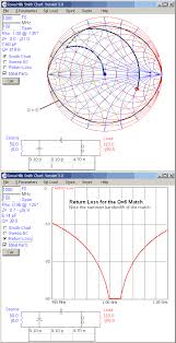 Smith Chart Impedance Matching Software