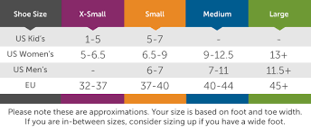Sizing Modifications Correct Toes