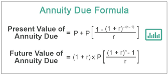 annuity due definition formula
