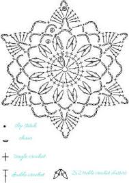 15 Crochet Snowflakes Patterns Free Patterns Turquoise
