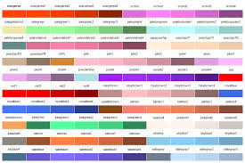 R Color Chart 4 Sgr