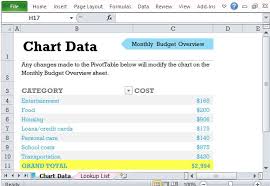 Student College Budget With Chart Template For Excel 2013