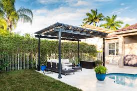 a patio cover adds value to your home s