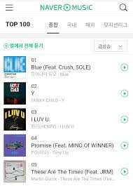 Chart 190810 1am Kst Naver Music Rising Chart 2 Fanxy