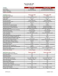 Avtech Room Alert 32e 32w Comparison Chart Manualzz Com