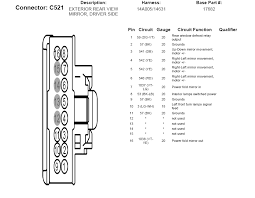 Used to hold down wire etc on your yard. 2005 F150 Power Port Wiring Diagram Page Wiring Diagram Flower