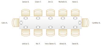 67 Punctual Seating Chart For Dinner Party