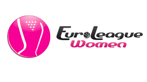 Afbeeldingsresultaat voor logo eurocup women