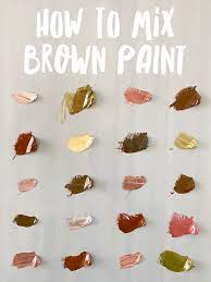 How to Make Brown: Mix Brown Paint with the Color Wheel | Color mixing  guide, How to make brown, Mixing paint colors