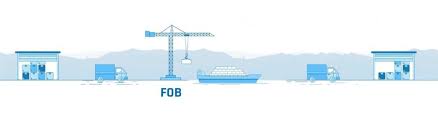 Free On Board Fob Shipping Meaning Incoterms Pricing