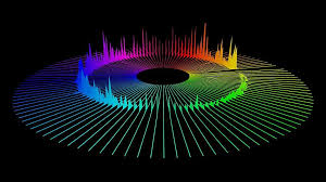spectrum audio visualizer hd wallpaper