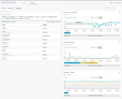 Metric Explorer Search And Chart Metrics Sent By New Relic