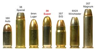 Is The 380 Acp An Adequate Caliber For Defensive Use