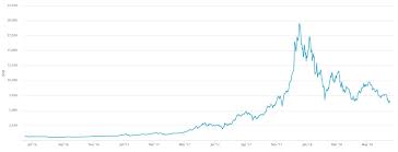 Bitcoin Mining Hashrate Kriptonesia